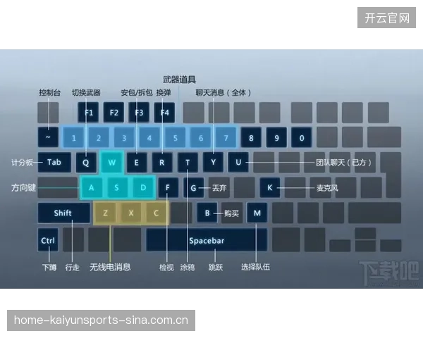CS_GO团队节奏与回防补位训练全攻略，助你稳步提升战术水平！